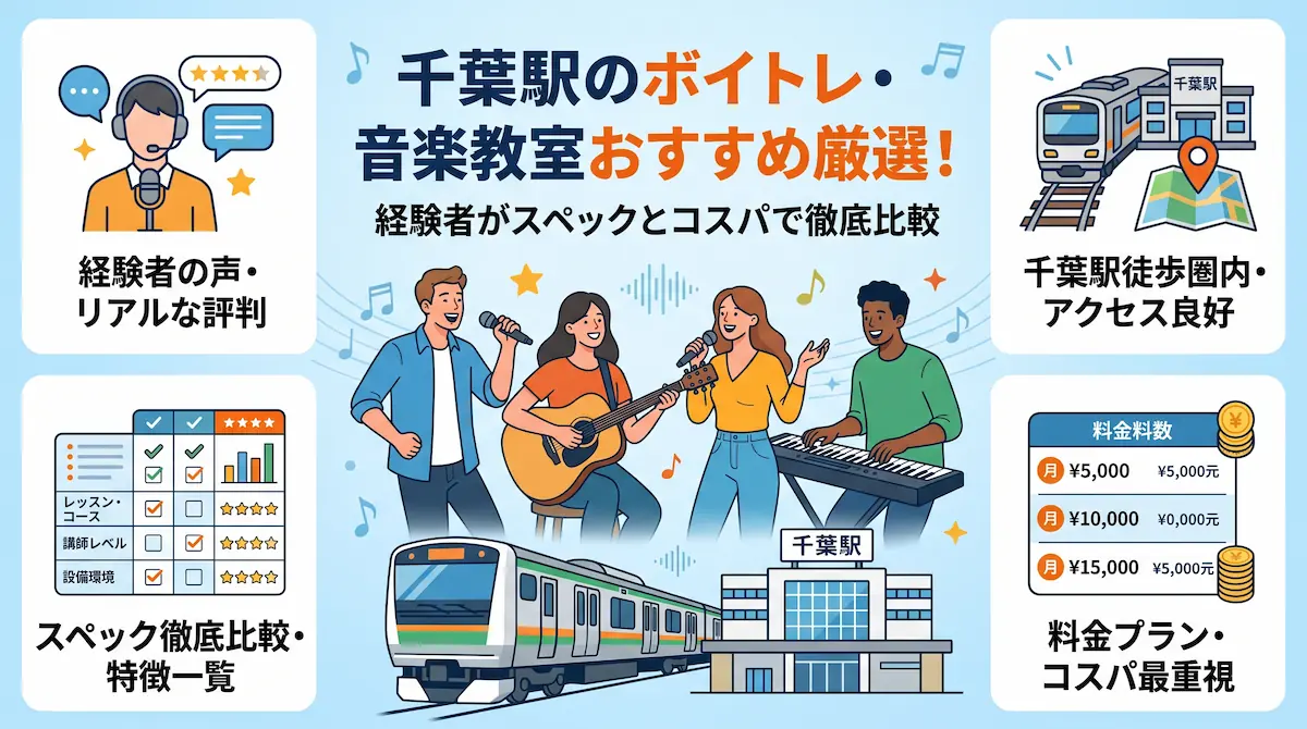千葉駅のボイトレ・音楽教室おすすめ厳選！経験者がスペックとコスパで徹底比較　アイキャッチ