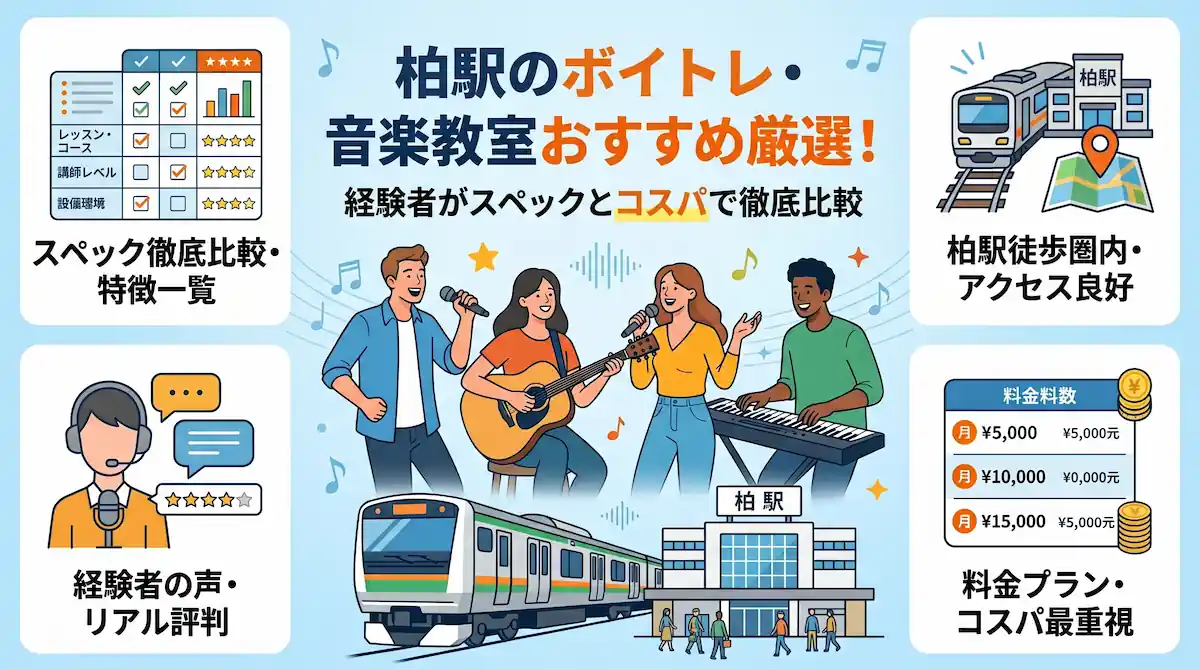 柏駅のボイトレ・音楽教室おすすめ厳選！経験者がスペックとコスパで徹底比較　アイキャッチ