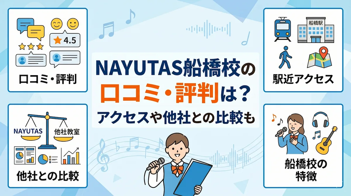 NAYUTAS船橋校の口コミ・評判は？アクセスや他社との比較も　アイキャッチ